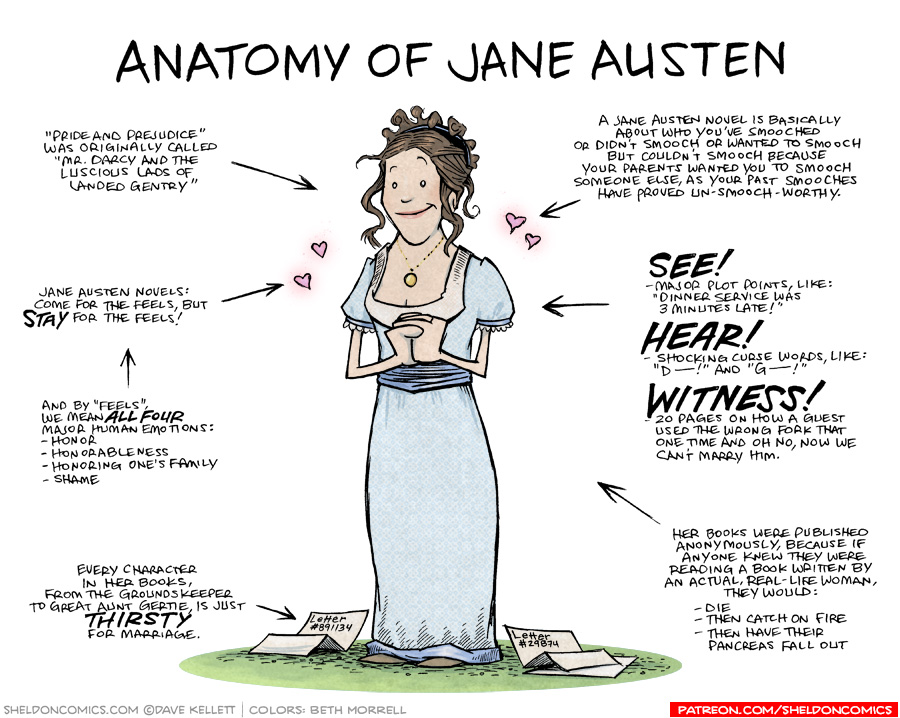 Anatomy of Jane Austen - Sheldon® Comic Strip